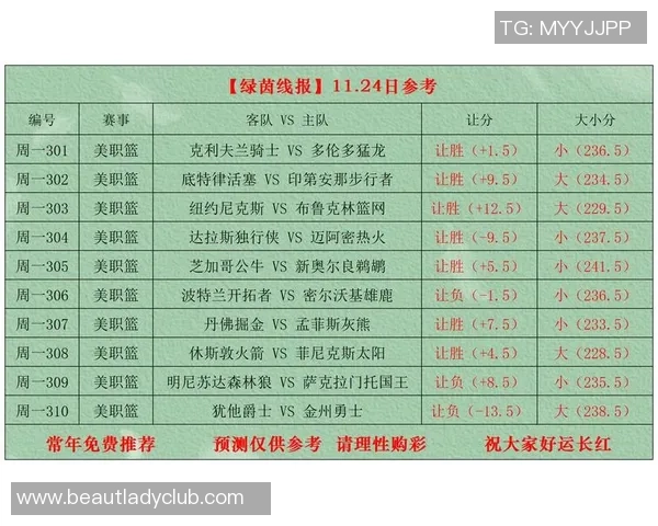 琉球主场迎战绿茵球队分析及竞彩推荐解析